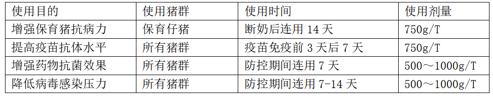6115c9772166c